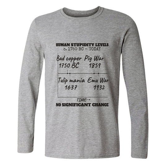 Human Stupidity Levels Long Sleeve T-Shirt
