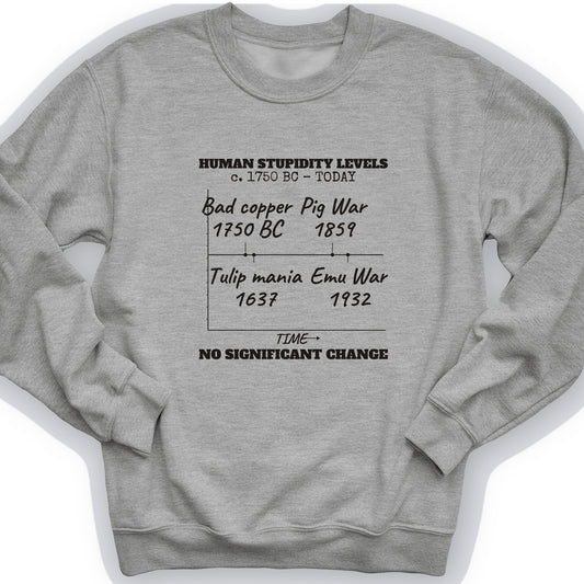 Human Stupidity Levels Crewneck