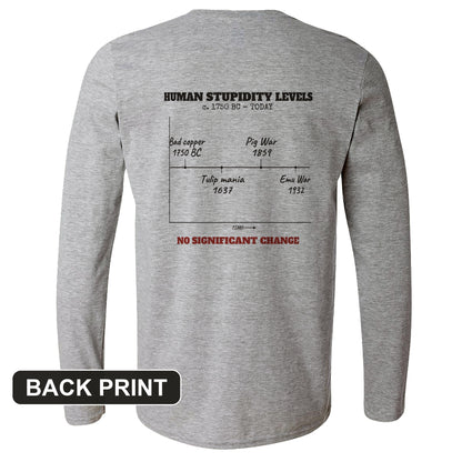 Human Stupidity Levels Back Print Long Sleeve T-Shirt
