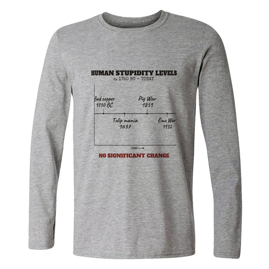 Human Stupidity Levels Long Sleeve T-Shirt