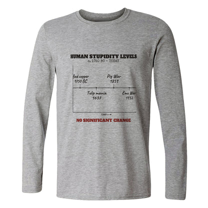 Human Stupidity Levels Long Sleeve T-Shirt