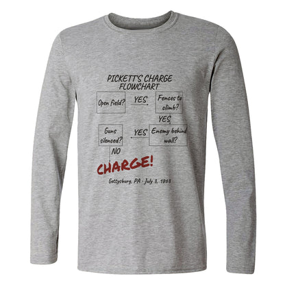 Picketts Charge Flowchart Long Sleeve T-Shirt
