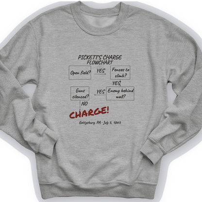 Picketts Charge Flowchart Crewneck