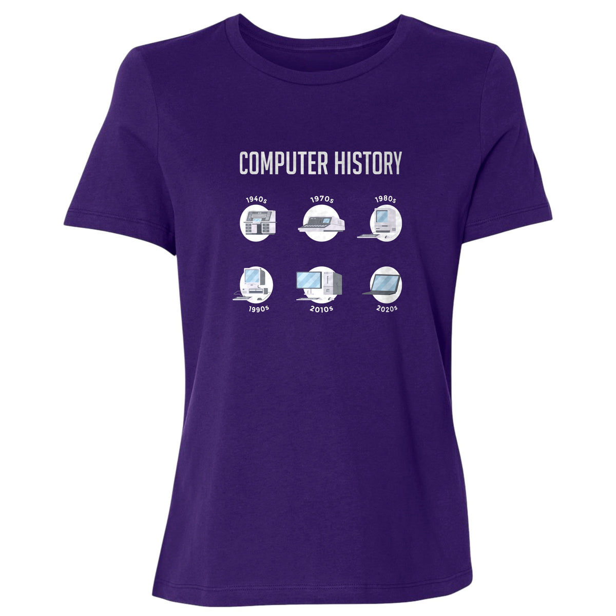 Computer History Women's T-Shirt