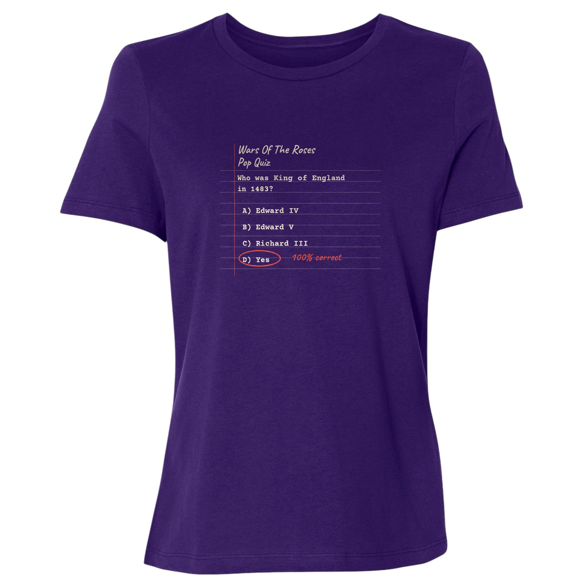 Wars Of The Roses Pop Quiz Women's T-Shirt