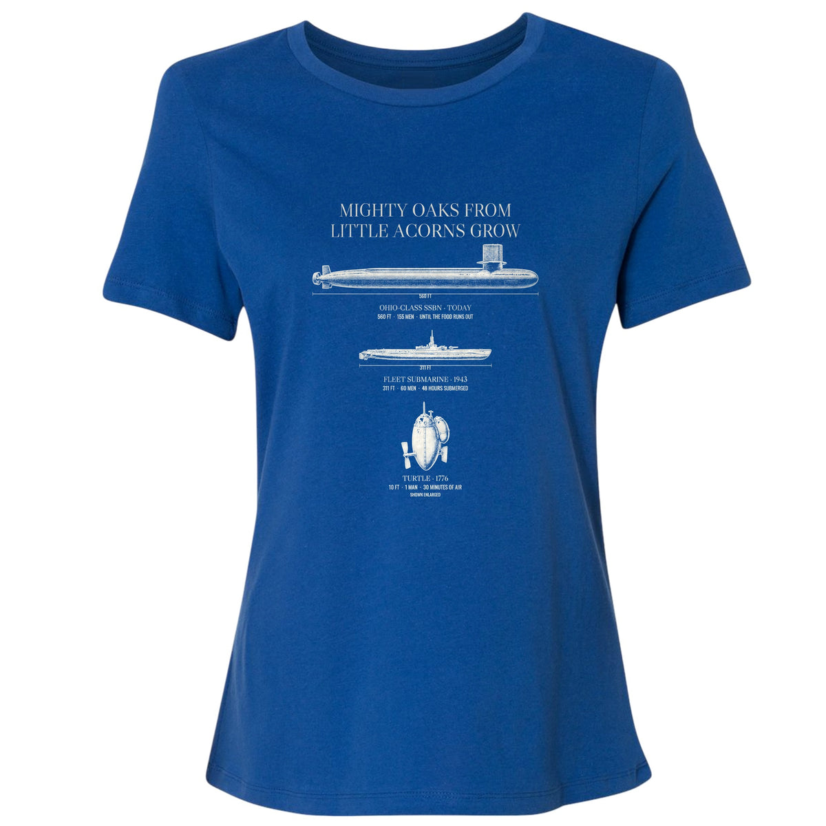 Submarine Evolution Women's T-Shirt