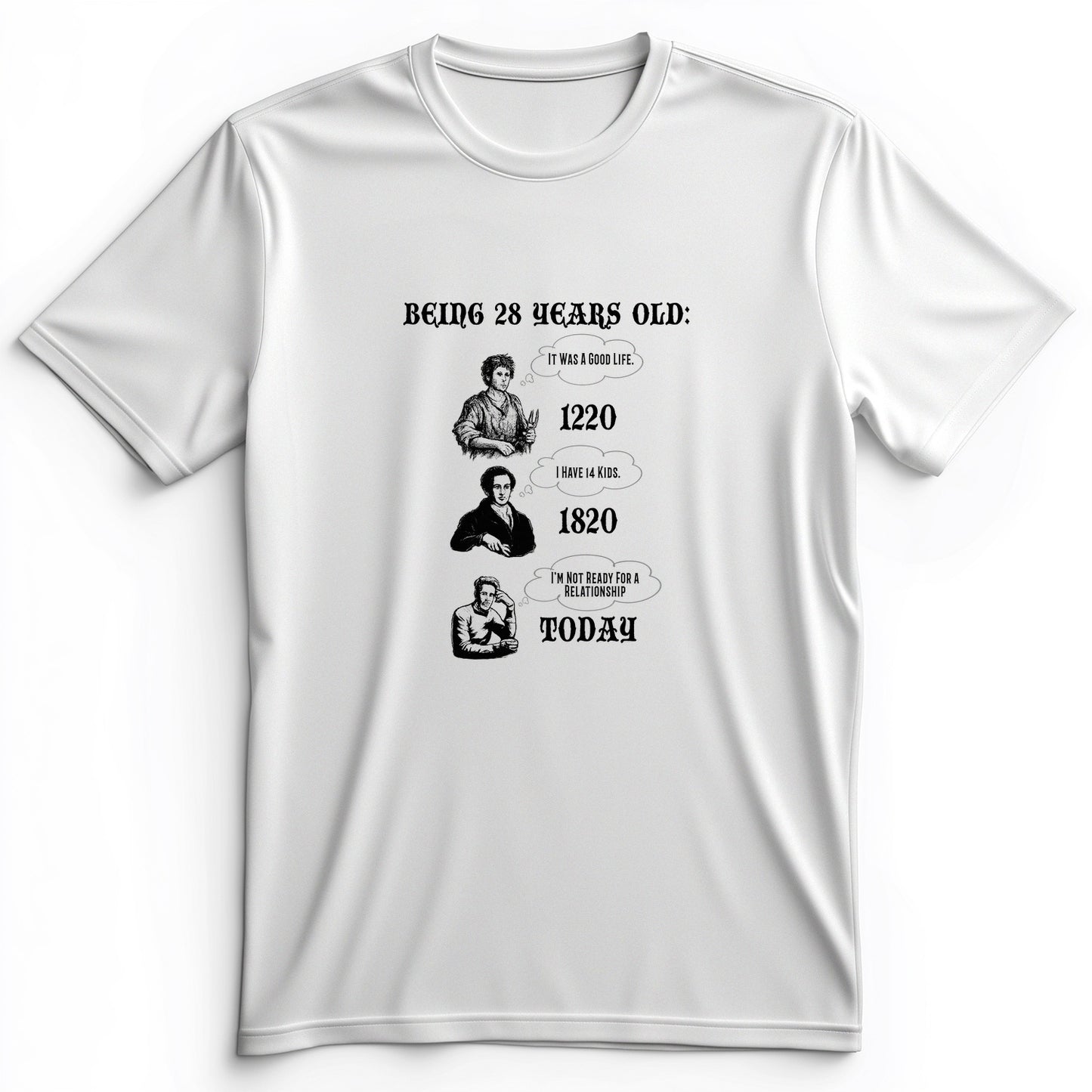 Being 28 Today Premium Tee
