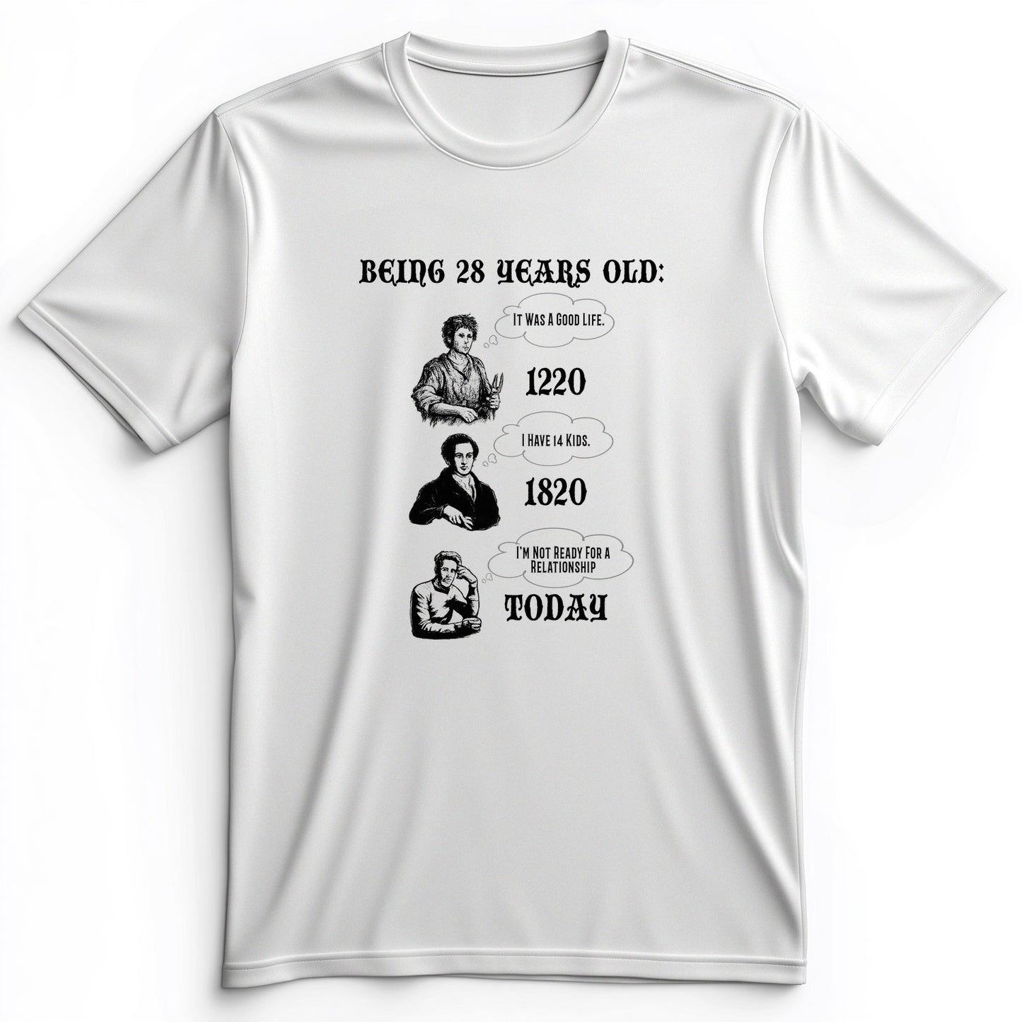 Being 28 Today Premium Tee