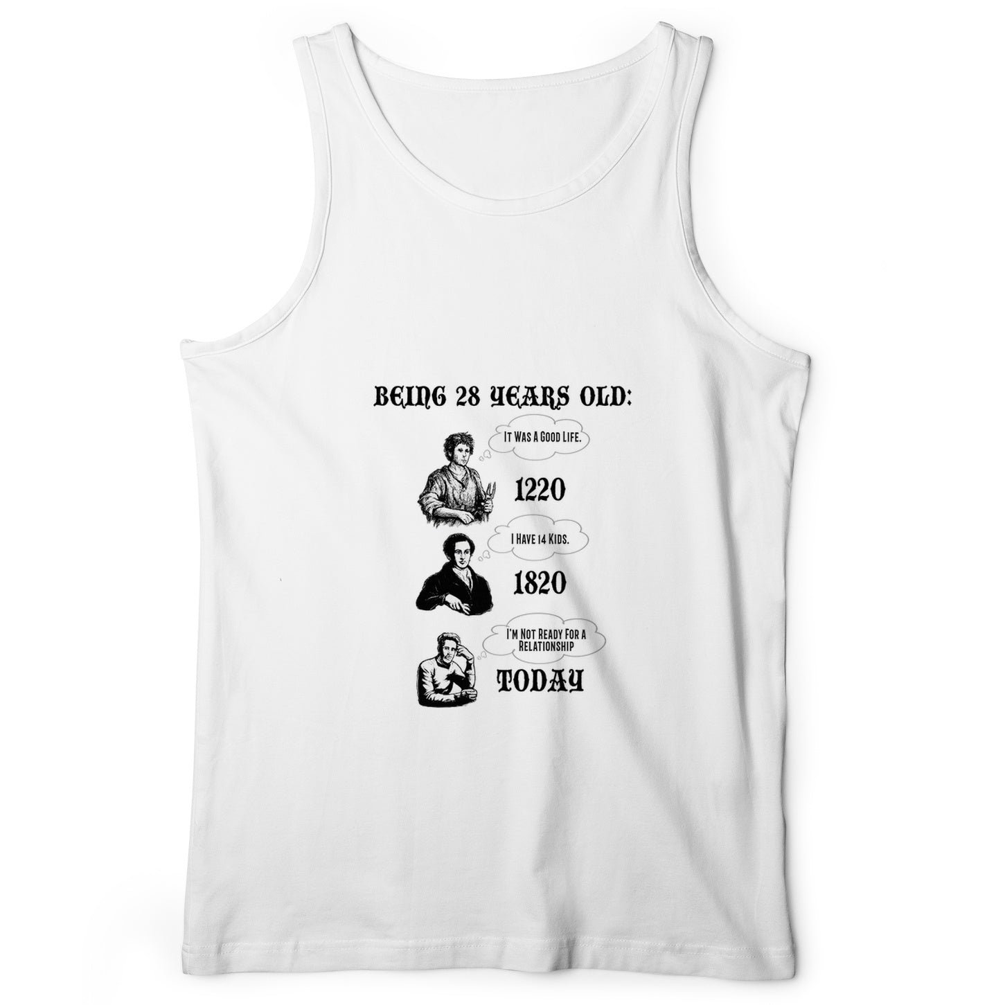 Being 28 Today Tank Top