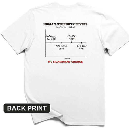 Human Stupidity Levels Back Print T-Shirt