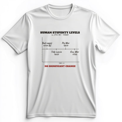 Human Stupidity Levels Premium Tee
