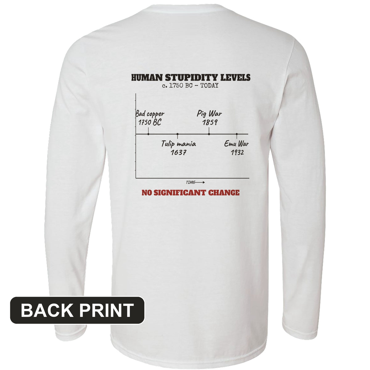 Human Stupidity Levels Back Print Long Sleeve T-Shirt