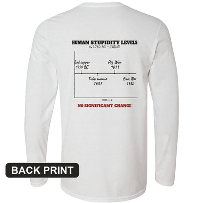 Human Stupidity Levels Back Print Long Sleeve T-Shirt