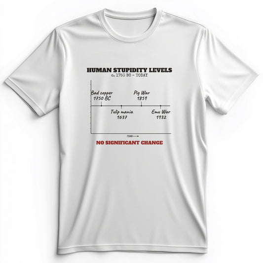 Human Stupidity Levels Premium Tee