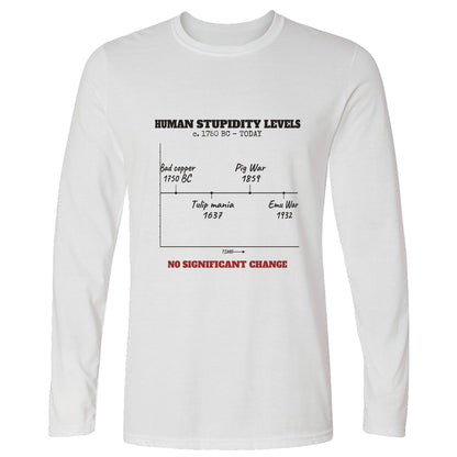 Human Stupidity Levels Long Sleeve T-Shirt