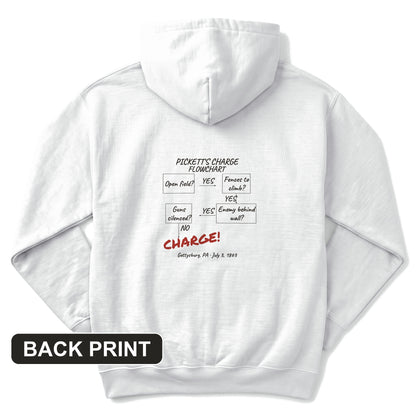 Picketts Charge Flowchart Back Print Hoodie