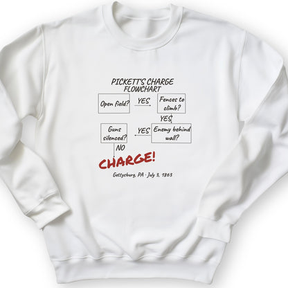 Picketts Charge Flowchart Crewneck