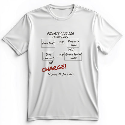 Picketts Charge Flowchart Premium Tee