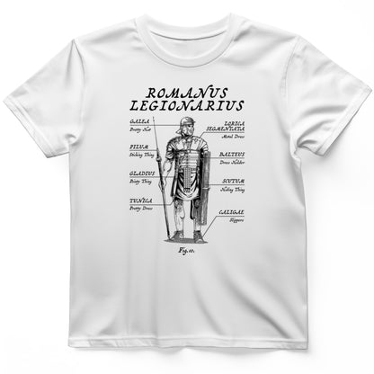 Roman Armor T-Shirt