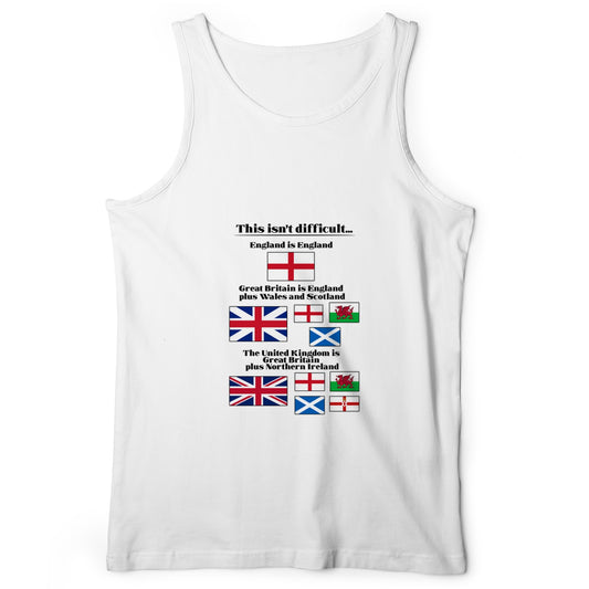 UK Make-up Tank