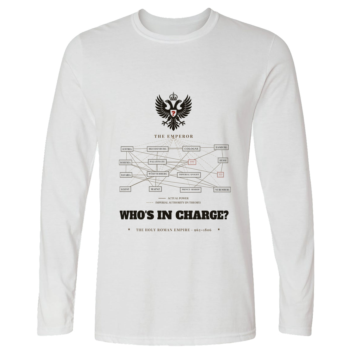 Whos In Charge Long Sleeve T-Shirt