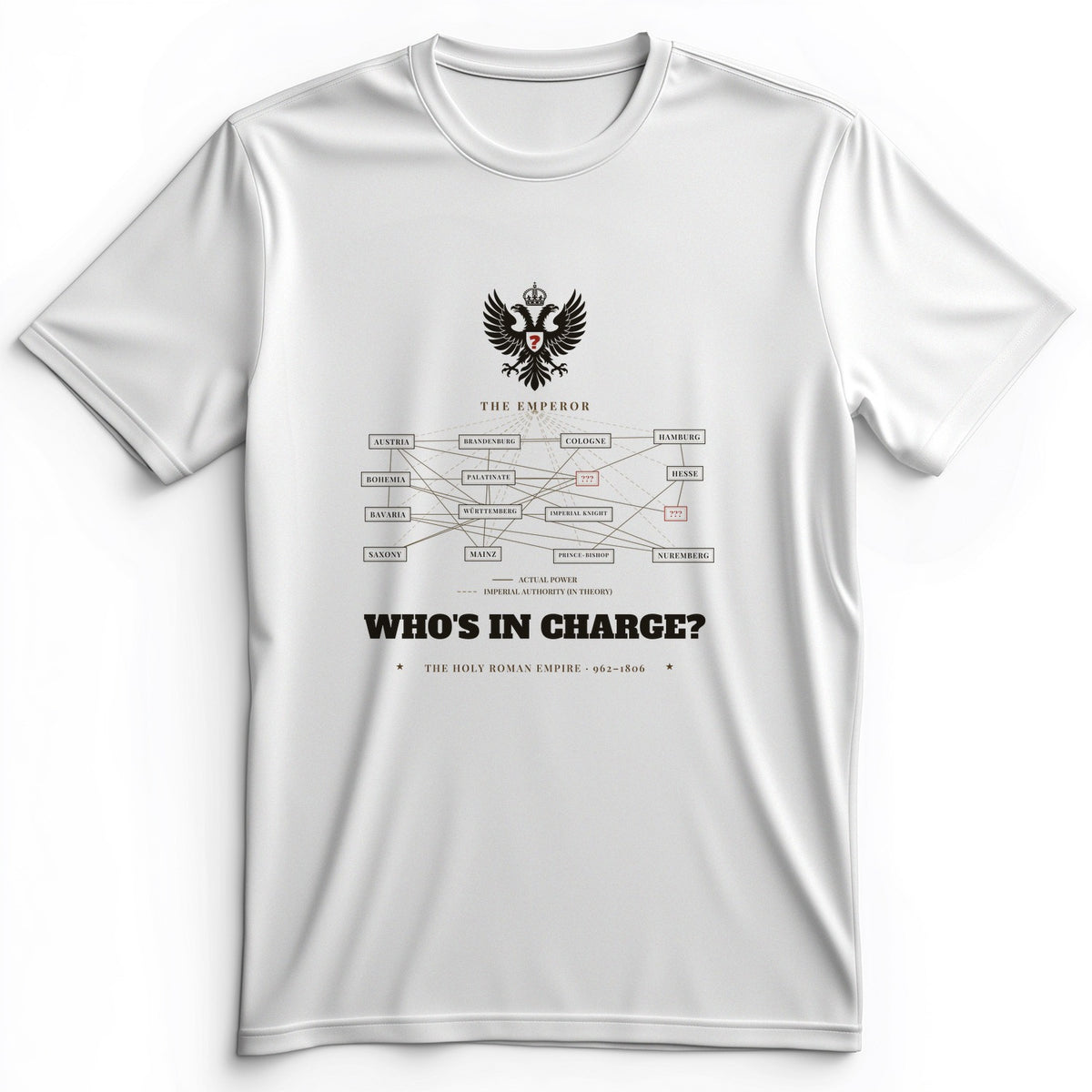 Whos In Charge Premium Tee