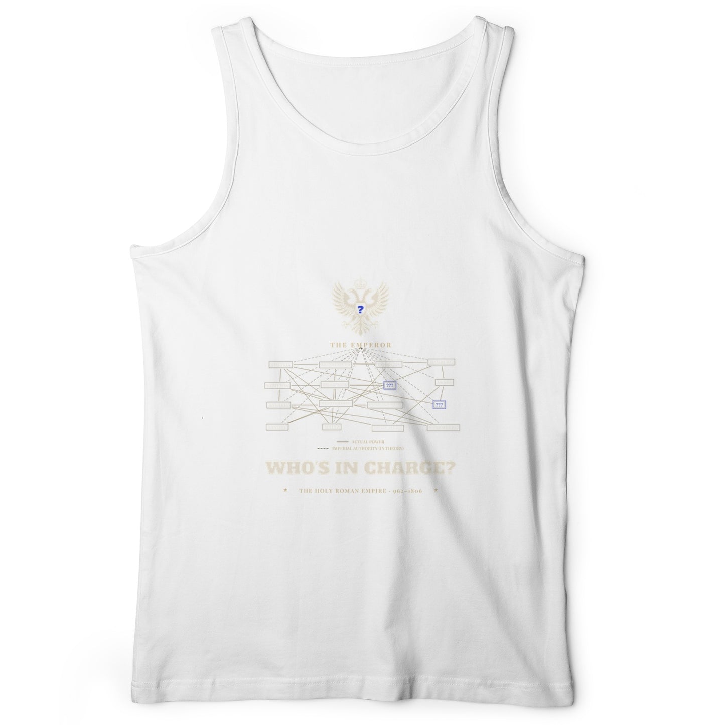 Whos In Charge Tank Top