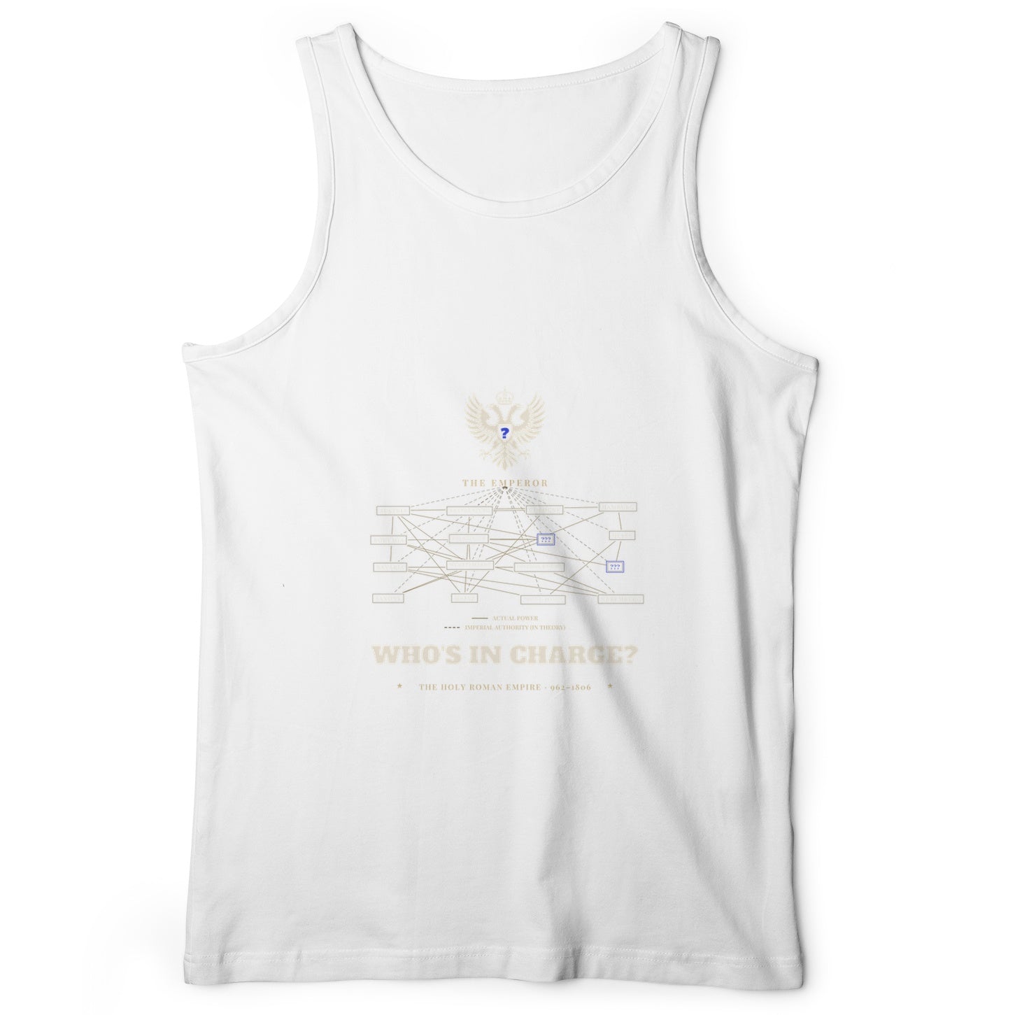 Whos In Charge Tank Top