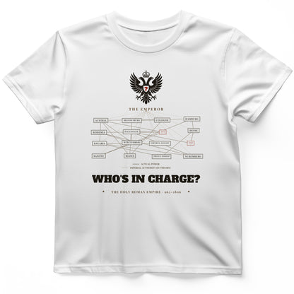 Who's In Charge? - Holy Roman Empire