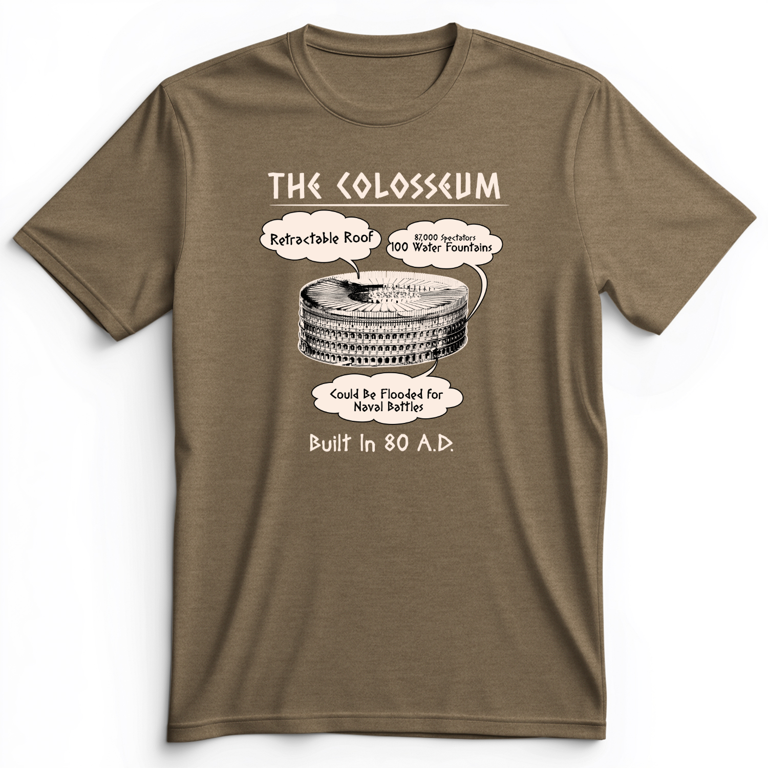 Colosseum Premium Tee Heather Olive / S
