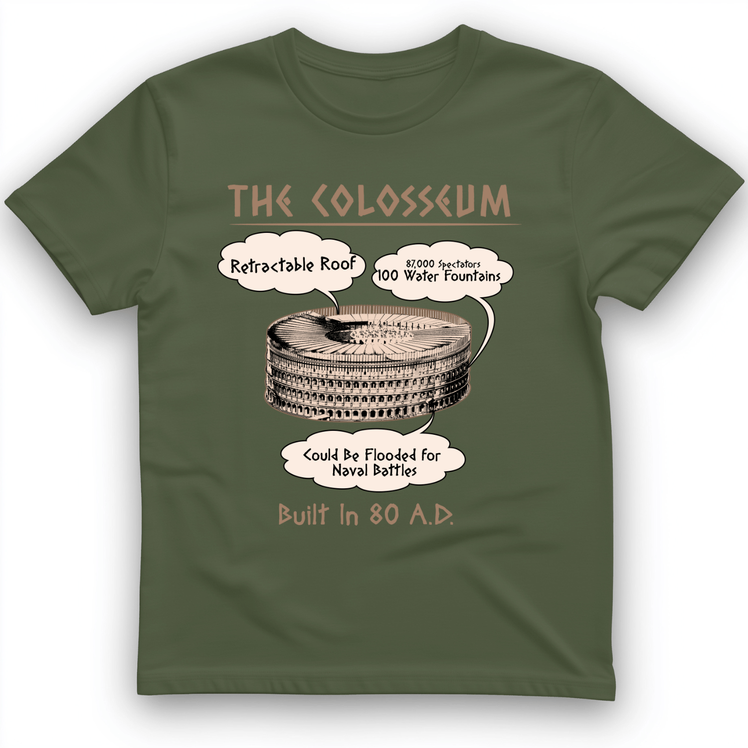 Colosseum T-Shirt Military Green / S