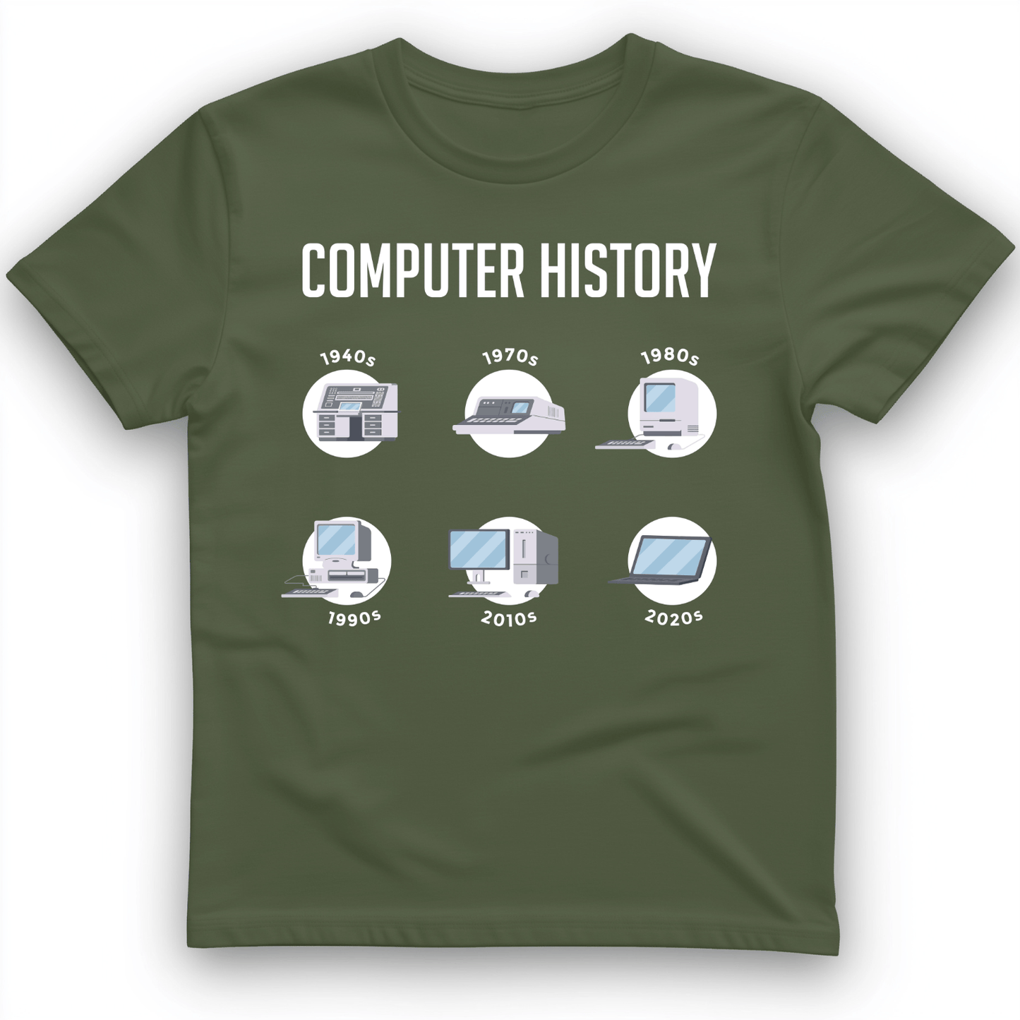 Computer History T-Shirt Military Green / S