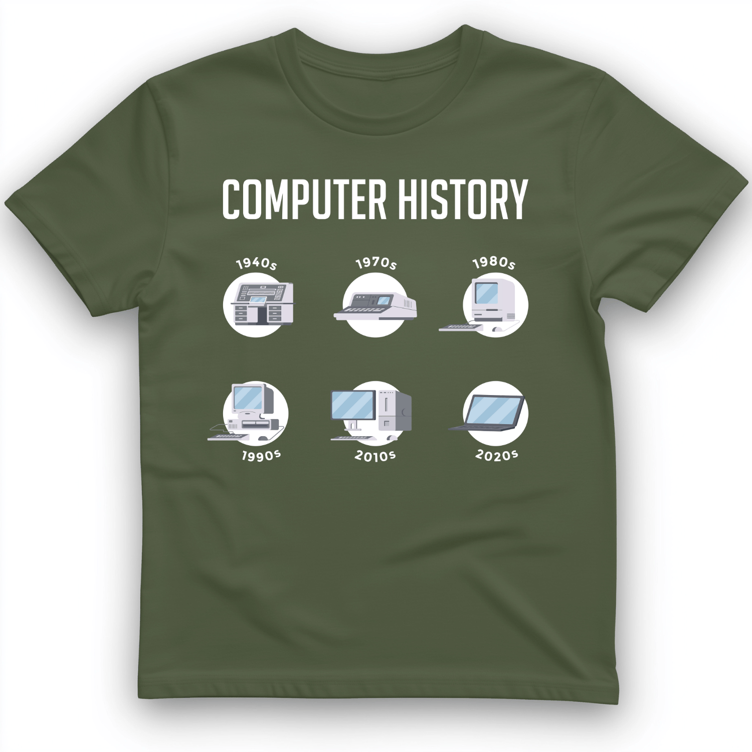 Computer History T-Shirt Military Green / S