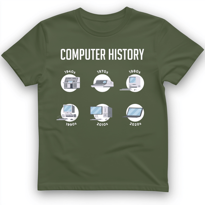 Computer History T-Shirt Military Green / S