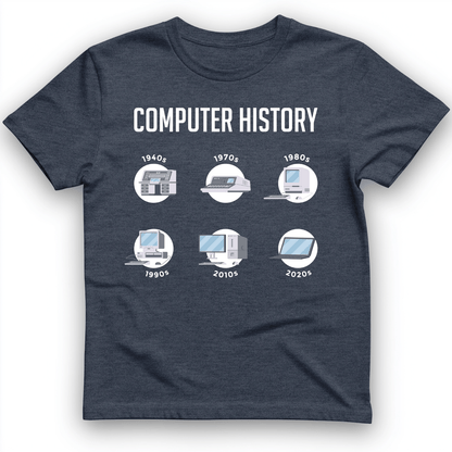 Computer History T-Shirt Heather Navy / S
