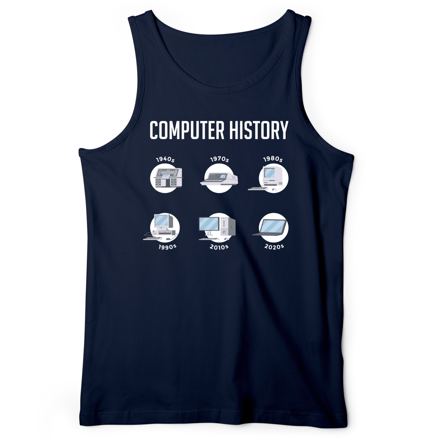 Computer History Tank Navy / XS