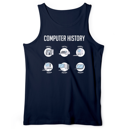 Computer History Tank Navy / XS