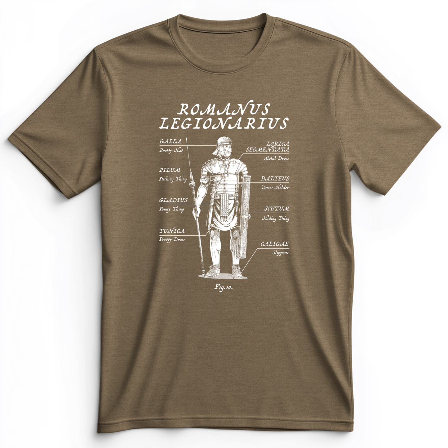 Roman Armor Premium Tee Heather Olive / S