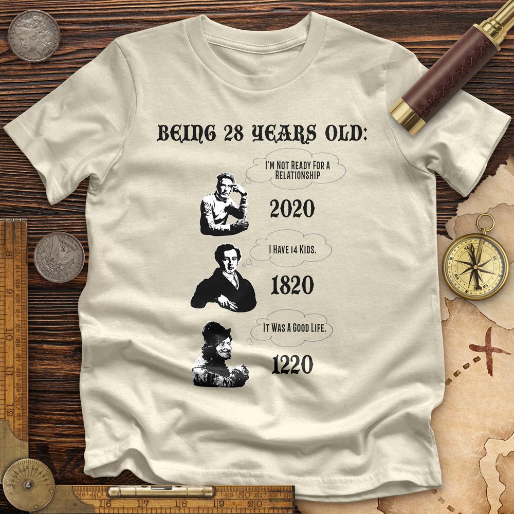 Being 28 Premium Tee